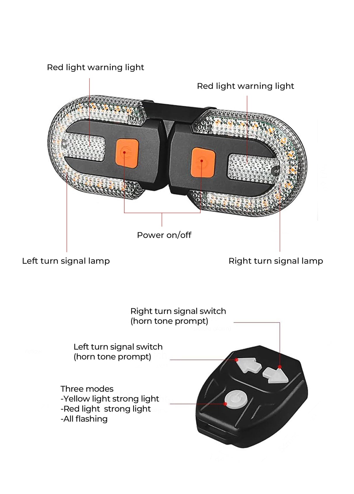 The image shows an ENGWE bike back light with turn signals and its wireless remote control. The taillight features red warning lights, left and right turn signal lamps, and a power on/off button. The remote control has left and right turn signal switches with horn prompts and supports three modes: yellow light strong, red light strong, and all flashing.